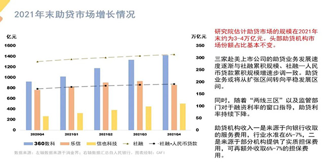 助貸系統.jpg