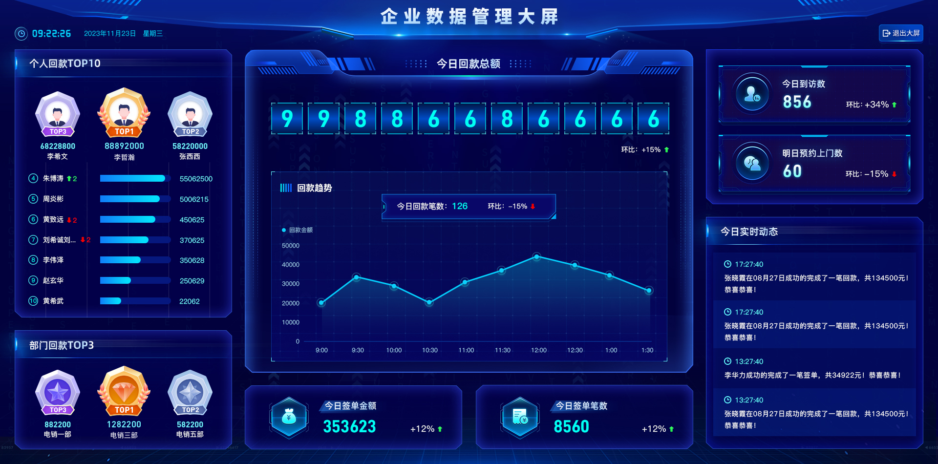 助貸系統
